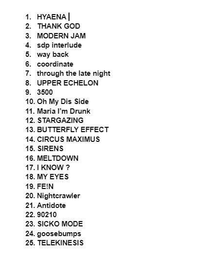 Travis scott utopia tour setlist - Get the Travis Scott Setlist of the concert at American Airlines Center, Dallas, TX, USA on October 17, 2023 from the Utopia Tour Presents Circus Maximus Tour and other Travis Scott Setlists for free on setlist.fm!
